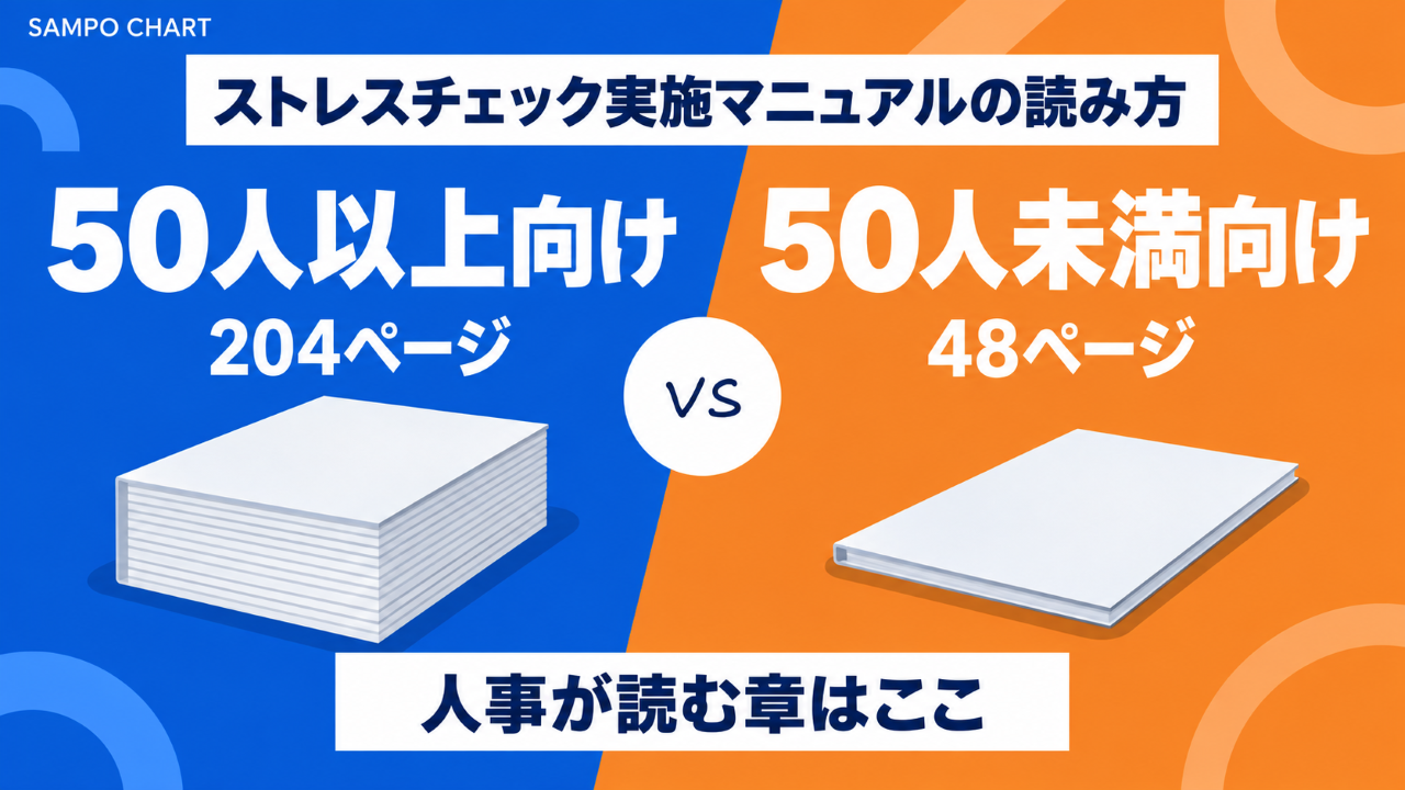 ストレスチェック実施マニュアルの読み方を解説する記事のサムネイル
