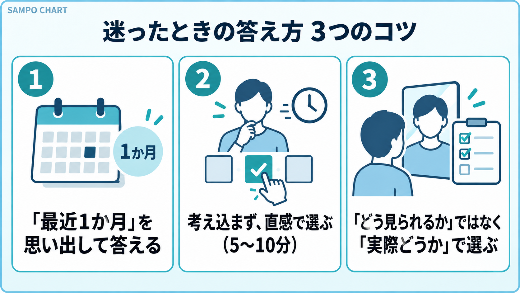 ストレスチェックの答え方 3つのコツ