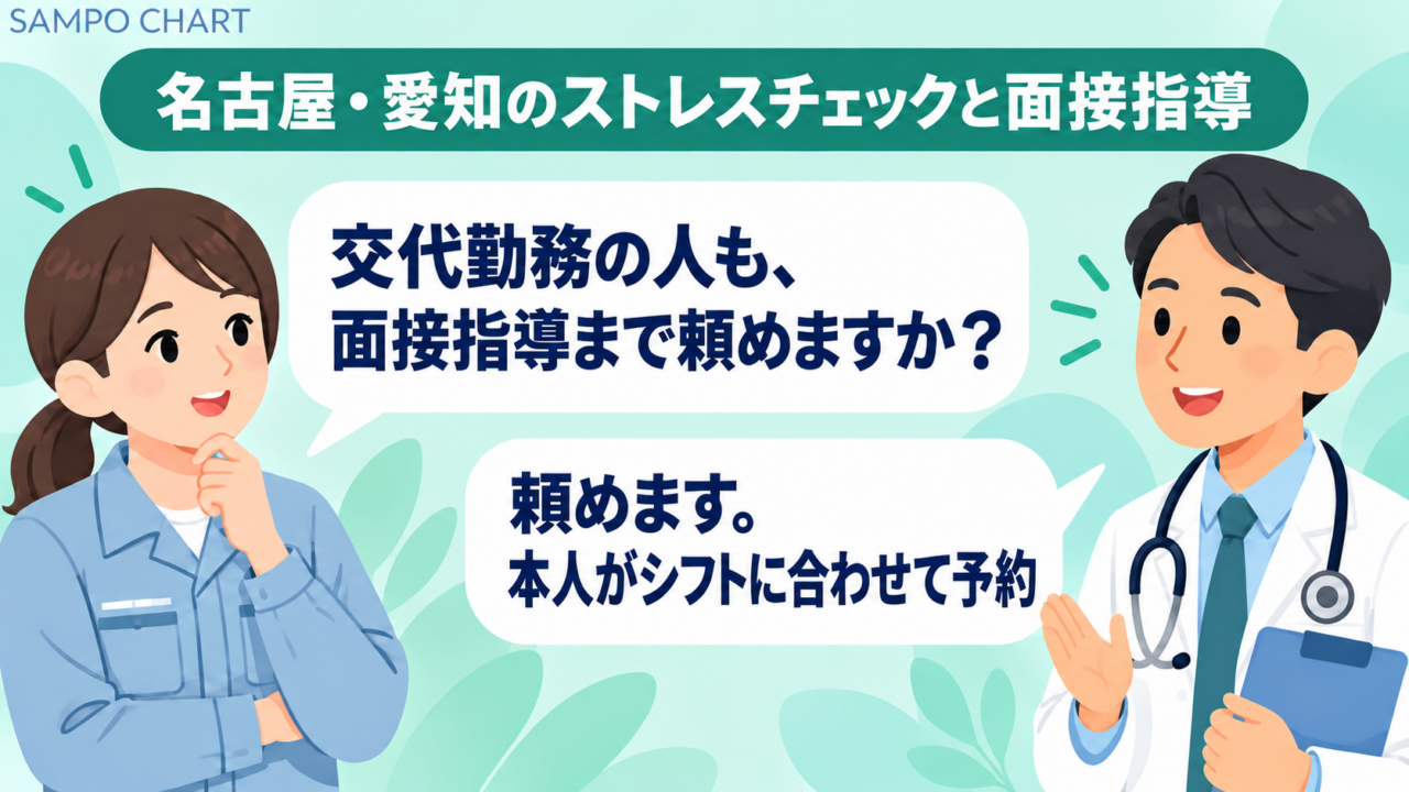 名古屋・愛知のストレスチェックと面接指導を解説する記事のサムネイル