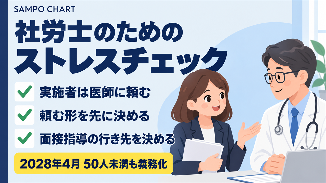 社労士が顧問先のストレスチェックを医師に頼む方法を解説する記事のサムネイル
