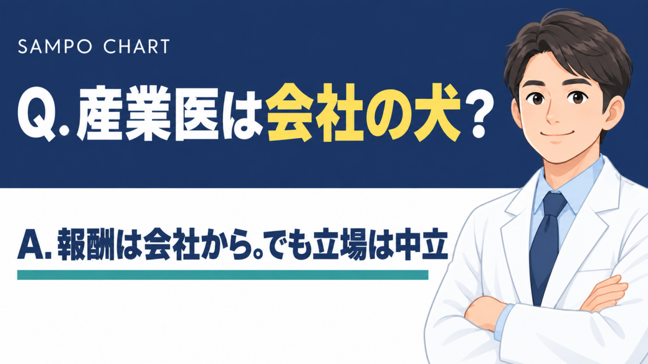 産業医は会社の犬なのかを解説する記事のサムネイル
