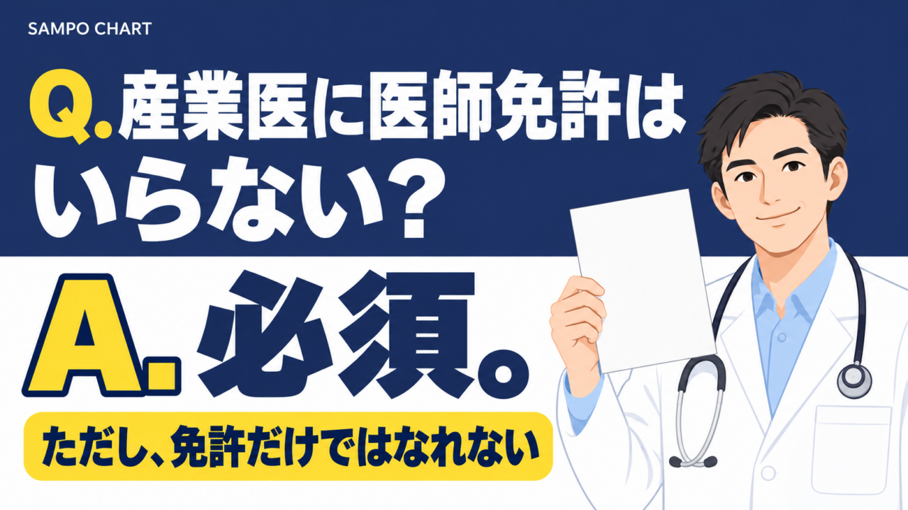 産業医に医師免許が必要かを解説する記事のサムネイル